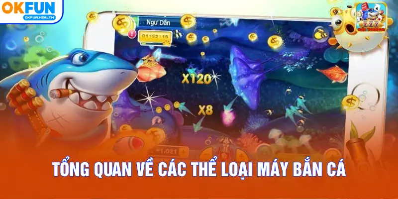 Tổng quan về các thể loại máy bắn cá