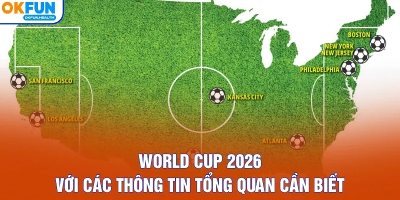 World Cup 2026 với các thông tin tổng quan cần biết